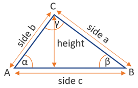 Triangle Calculator 